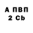 Бутират оксибутират Dee Young